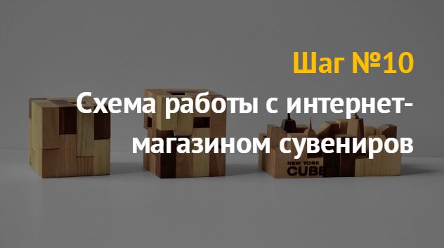 Продажа сувениров через интернет: бизнес план