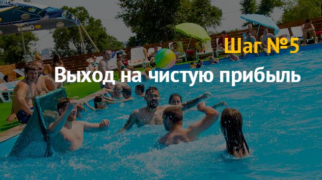 Бизнес план аквапарка с расчетами - сколько стоит открыть водные аттракционы