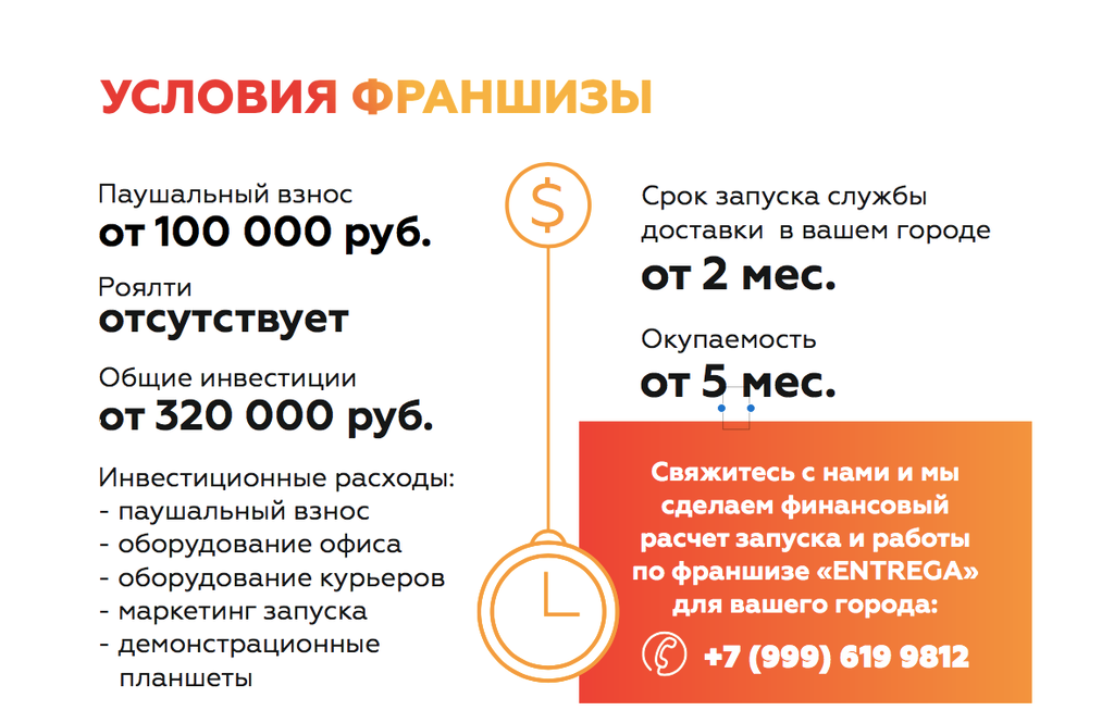Франшиза Энтрега - система приёма и доставки заказов для заведений