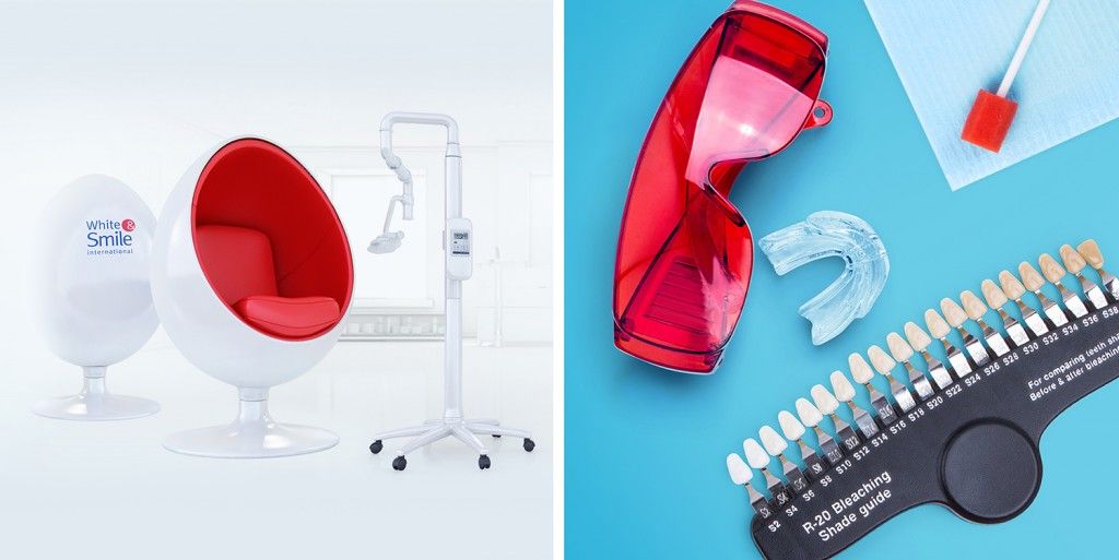 Оборудование студии