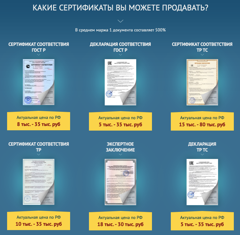 Франшиза Гарантия Качества - сертификация товаров и услуг