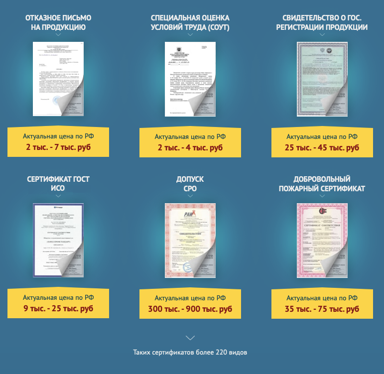 Франшиза Гарантия Качества - сертификация товаров и услуг