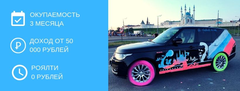 Франшиза HOLIDAY PAINT - магазин ярких впечатлений