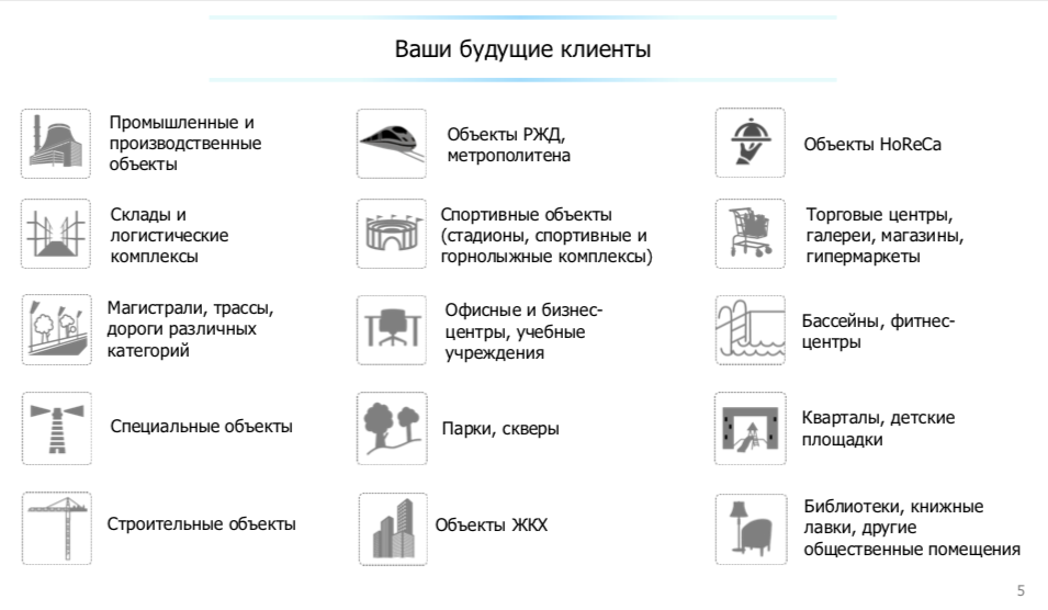 Франшиза Светконсалт- светодиодное оборудование