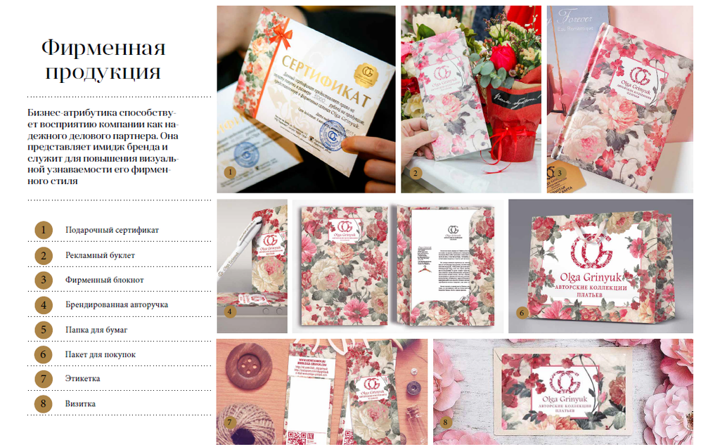 Франшиза Авторские платья Olga Grinyuk