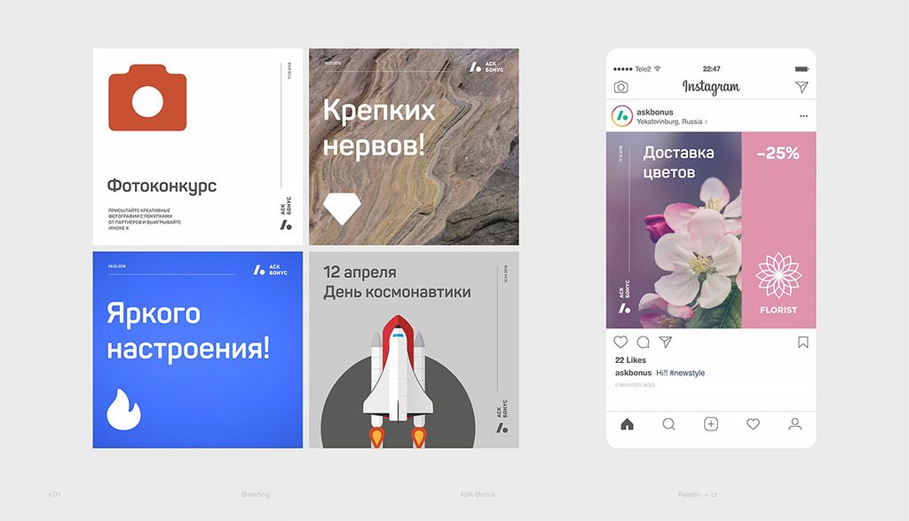 Франшиза РеАктив - рекламное агентство