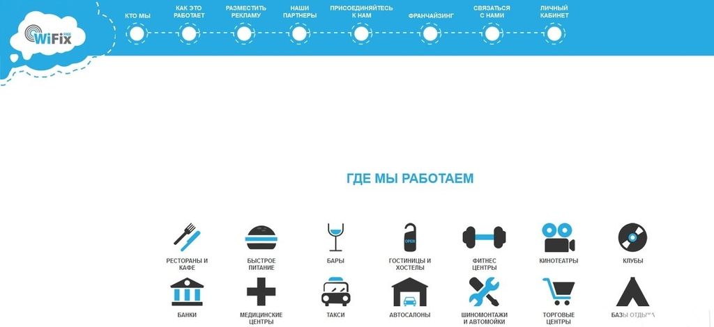 Франшиза WiFix - WiFi реклама