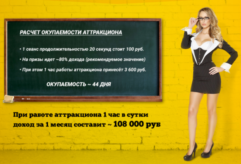 Франшиза Автомат Бабломет
