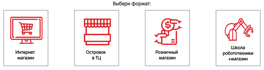 Франшиза Магазин Центр детских товаров