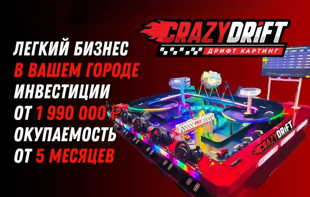 50 франшиз для открытия бизнеса в Азербайджане