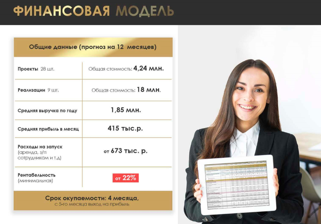 Франшиза ЛЮКССАД - студия ландшафтного дизайна