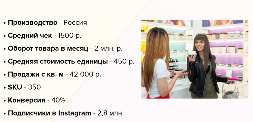 Франшиза MIXIT - косметика