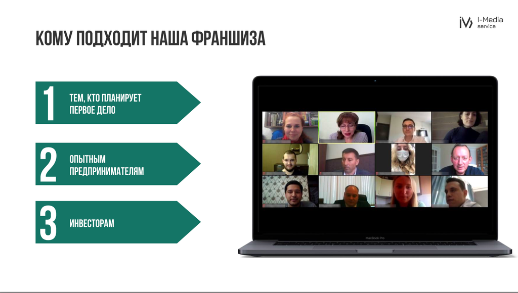 Франшиза IMS - агентство интернет-услуг для бизнеса