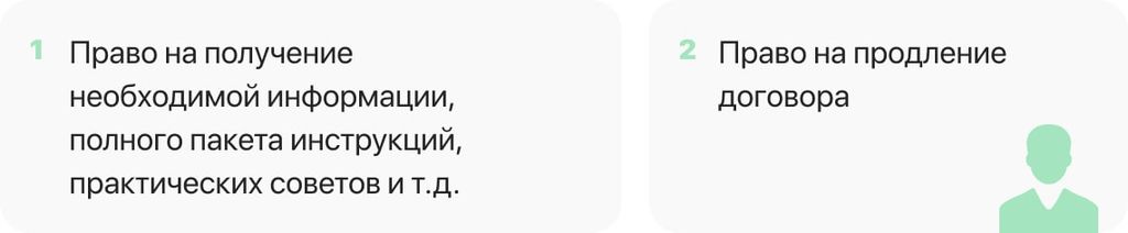 Договор коммерческой концессии