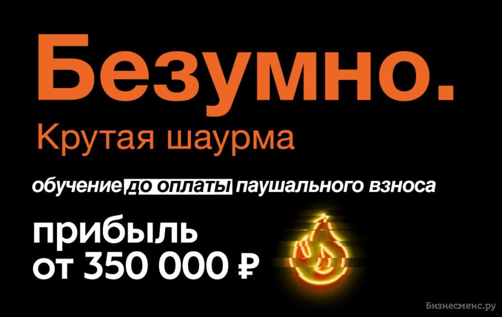 Лучшие франшизы шаурмы, шавермы и донеров в 2025 году в каталоге Businessmens.ru – обзор рынка