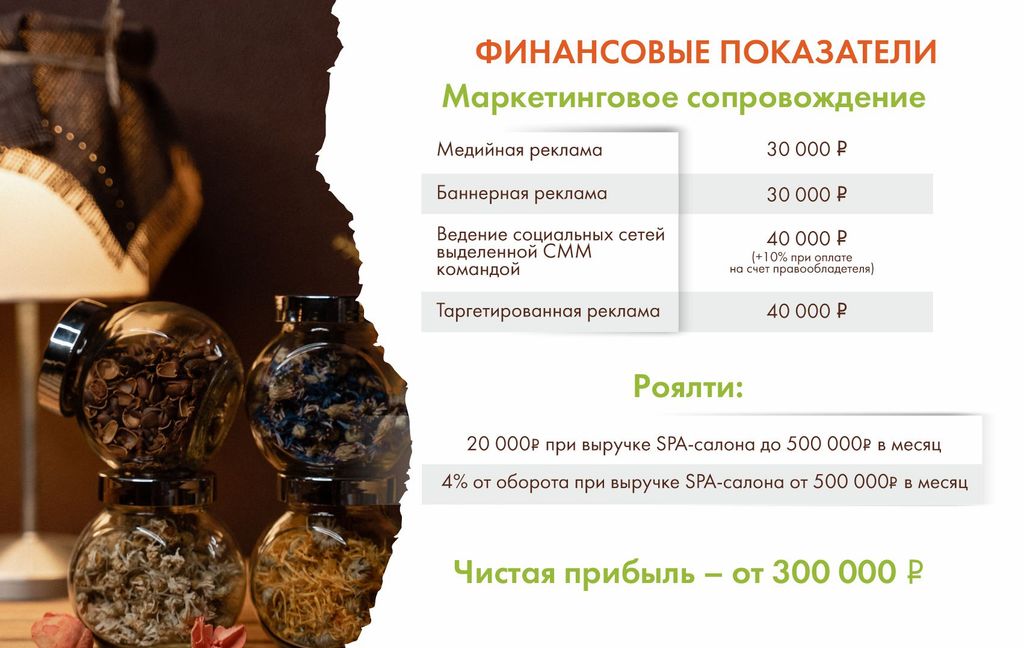 Франшиза Алтайская здравница - спа-центр