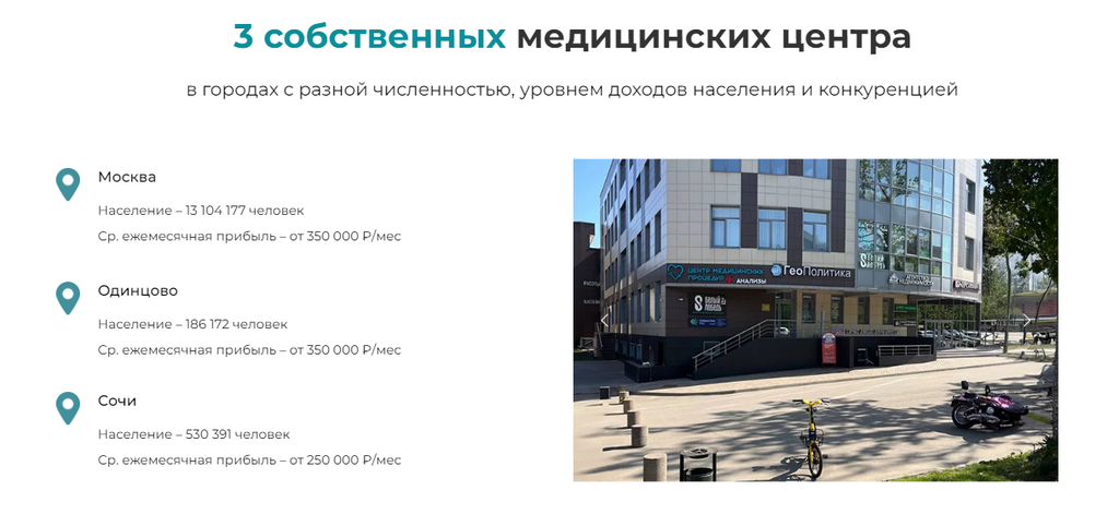 Франшиза WeClinic - медицинский центр