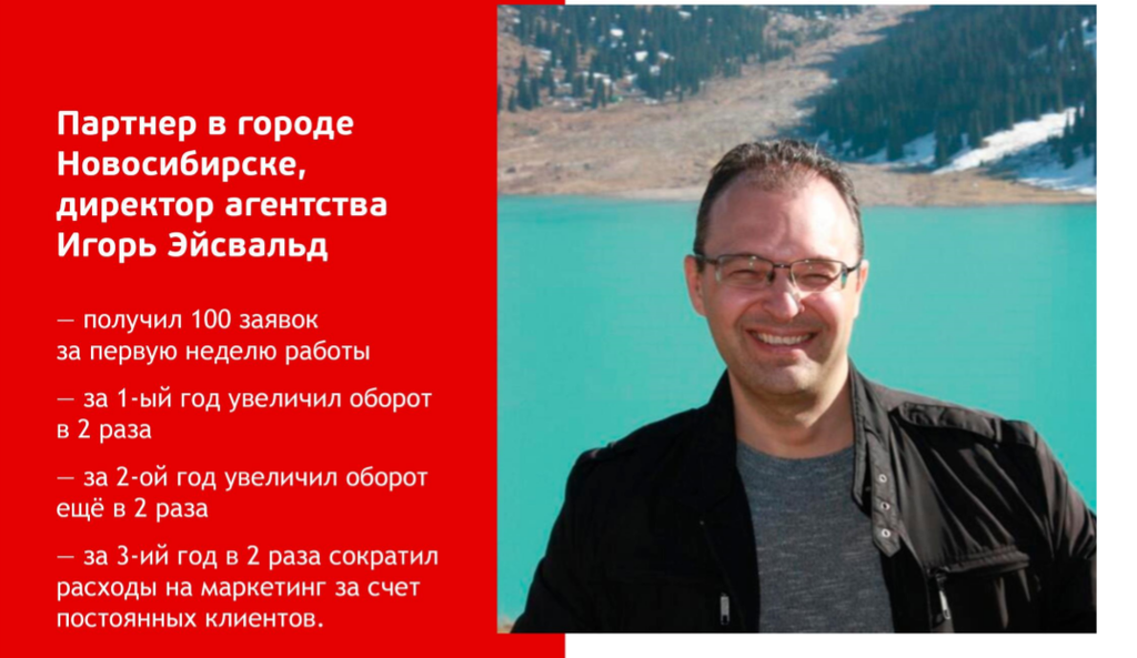 Франшиза ХотТур - турагентство