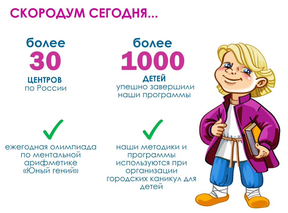 Франшиза Центр развития способностей Скородум