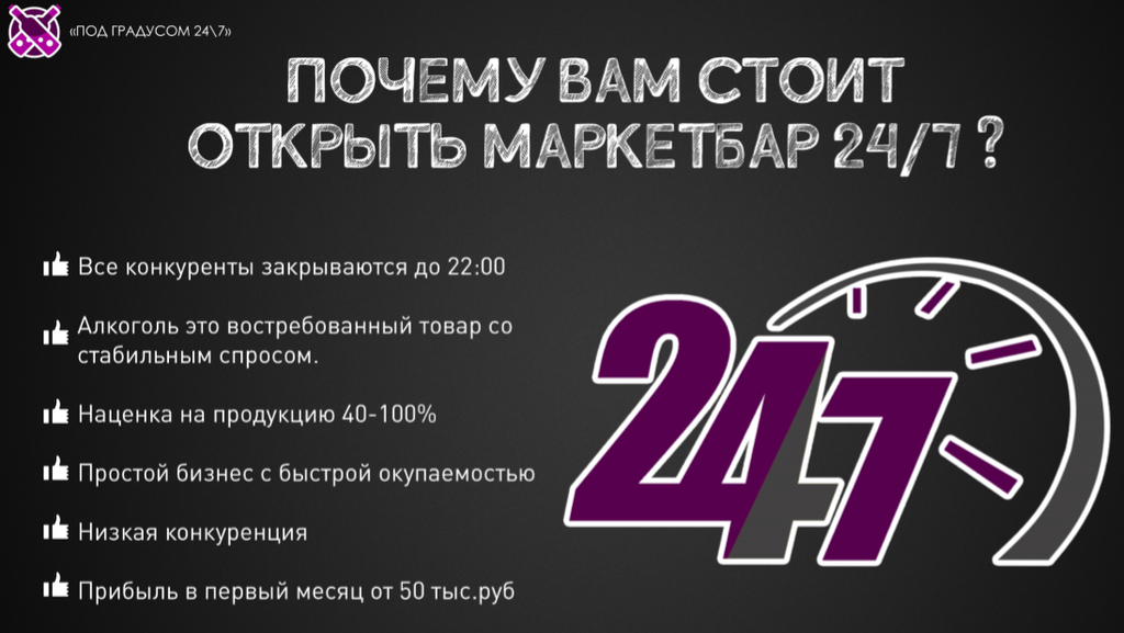 Франшиза Алкомаркет Под Градусом 24/7