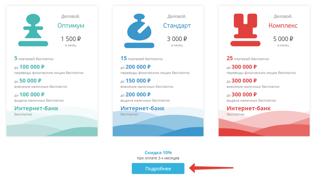 Т банк тарифы на телефон. Info-lan тарифы СПБ.