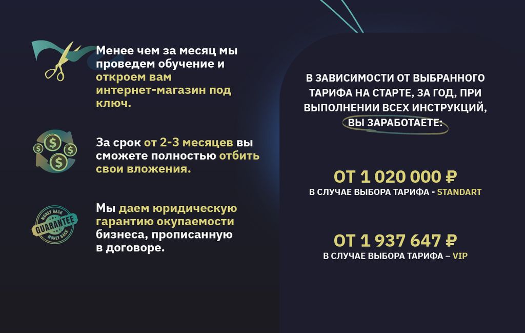 Франшиза MasterKiсks - онлайн-магазин кроссовок