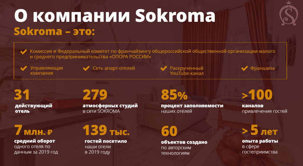 Франшиза Sokroma - сеть отелей