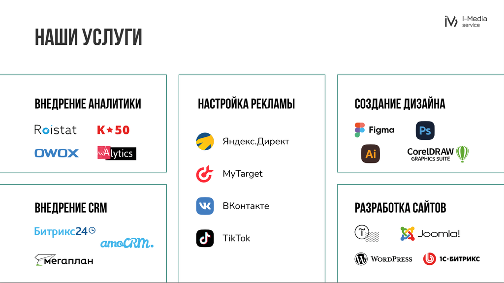 Франшиза IMS - агентство интернет-услуг для бизнеса