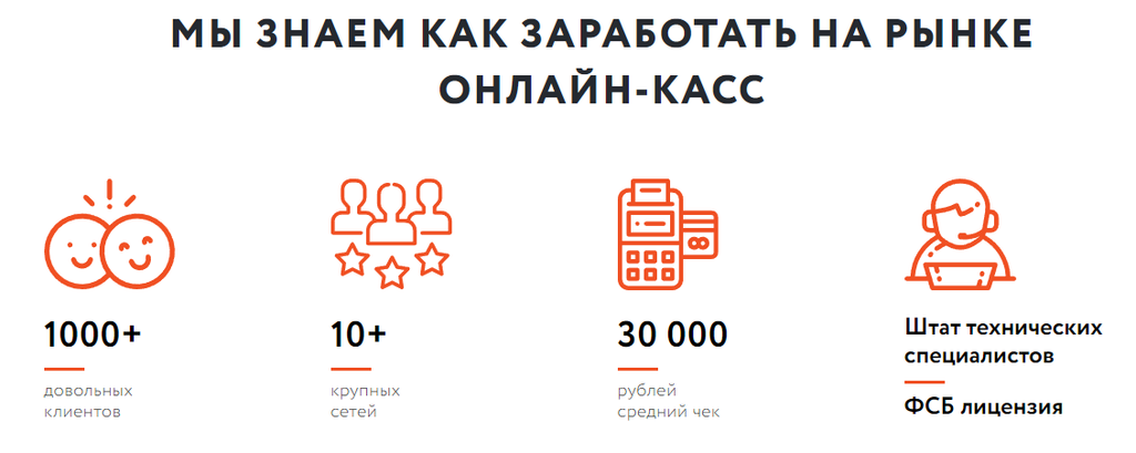 Франшиза Первый МФЦ