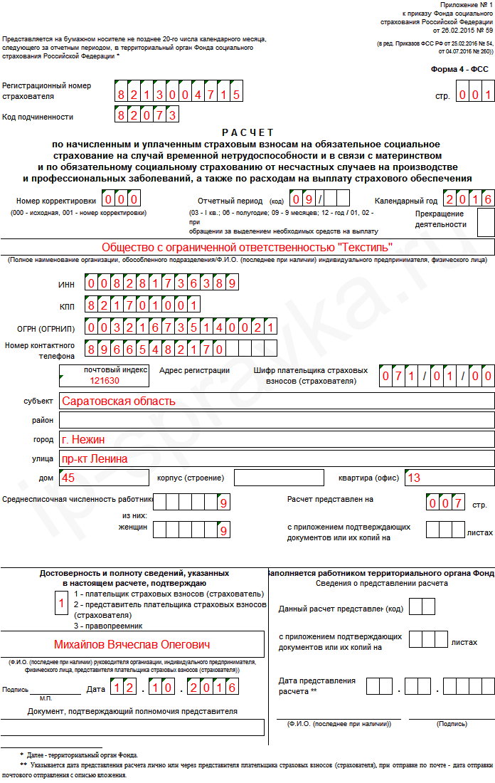 Отчётность ИП в 2019 году. Что, когда и где сдавать?