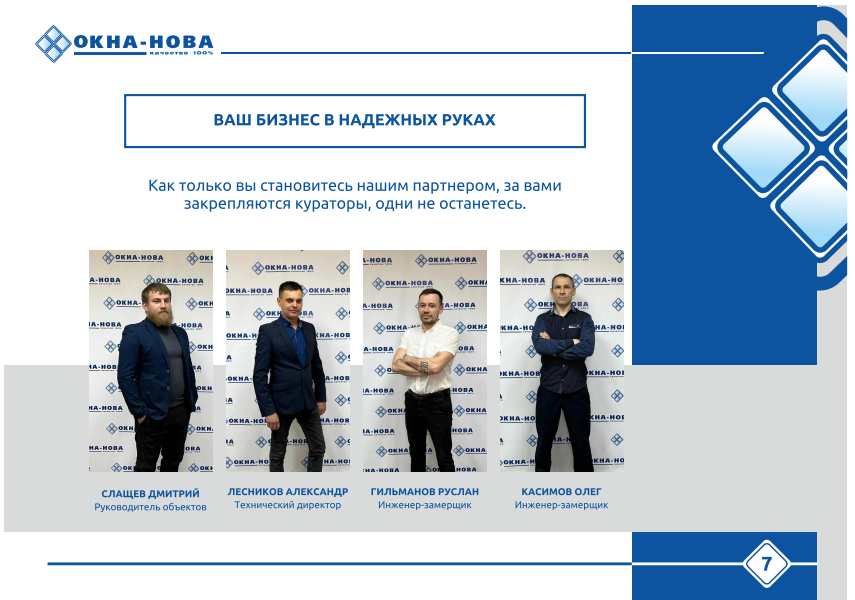 Вот такие окна зеленодольск. Теплые окна ноябрьск. Франшиза окна. Стенд для окон пвх. Франшиза окна.