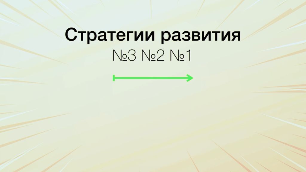 Как выйти на новый рынок: инструкция как захватить и удержаться