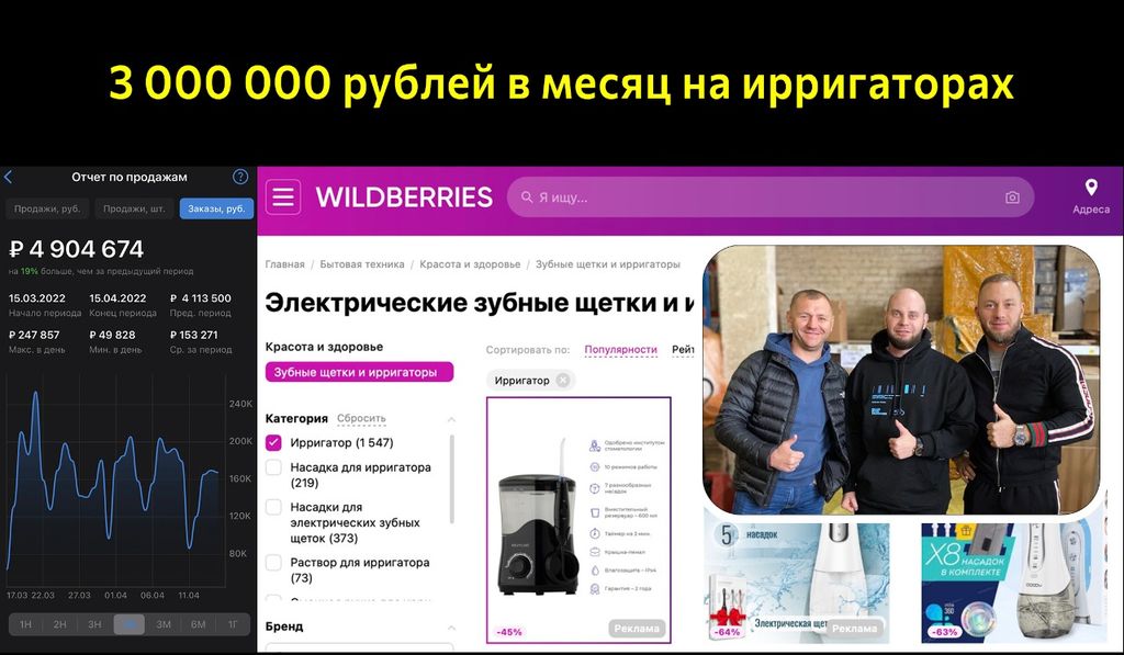 Франшиза Krainev Group - заработок на маркетплейсах