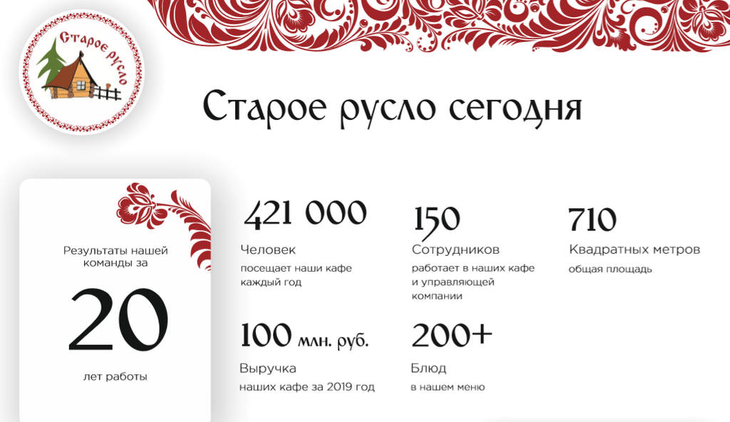 Франшиза Старое русло - придорожное кафе