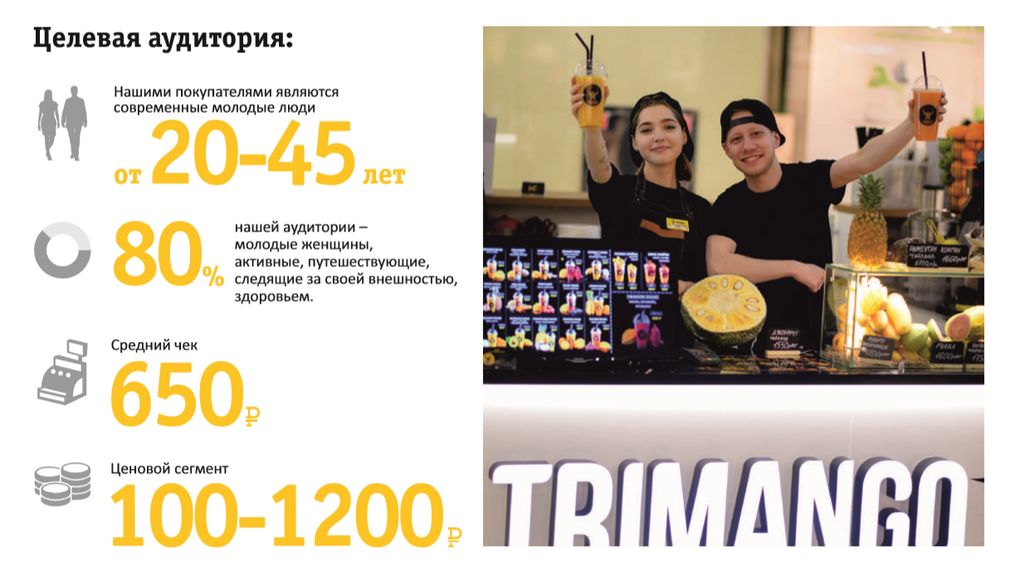 Франшиза Trimango - тропический джус-бар и экзотические фрукты