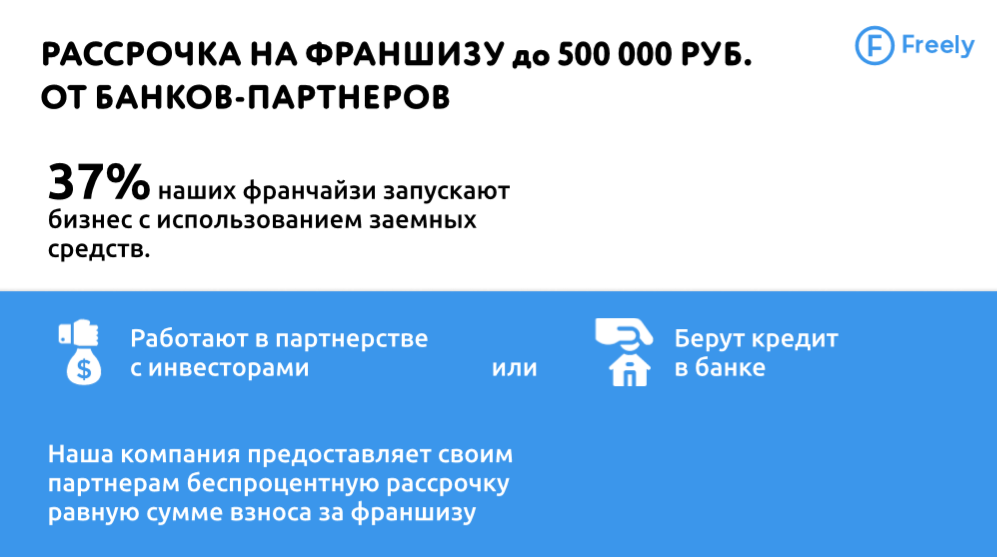 Франшиза Freely - сеть автопроката