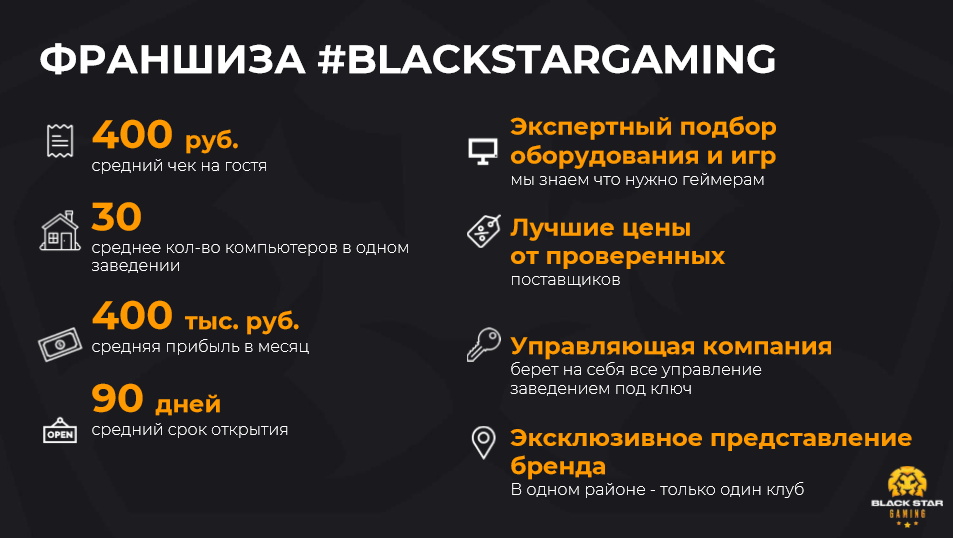 Франшиза Black Star Gaming - киберспортивный клуб