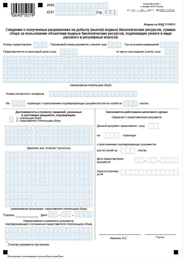 Отчётность ИП в 2019 году. Что, когда и где сдавать?