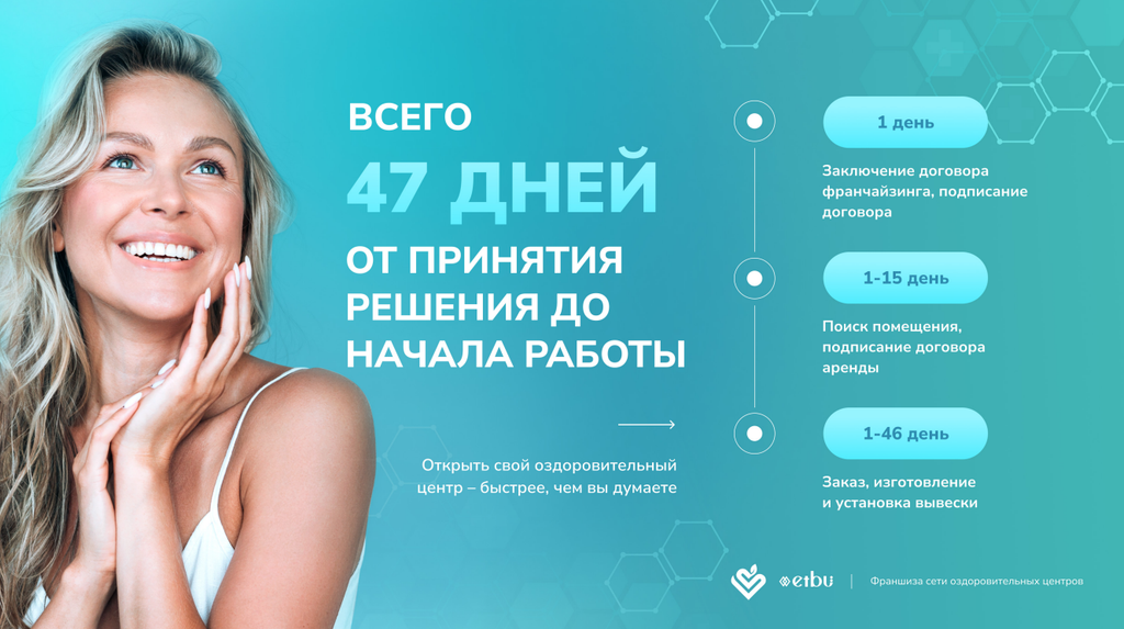 Франшиза Азбука Здоровья - оздоровительные товары