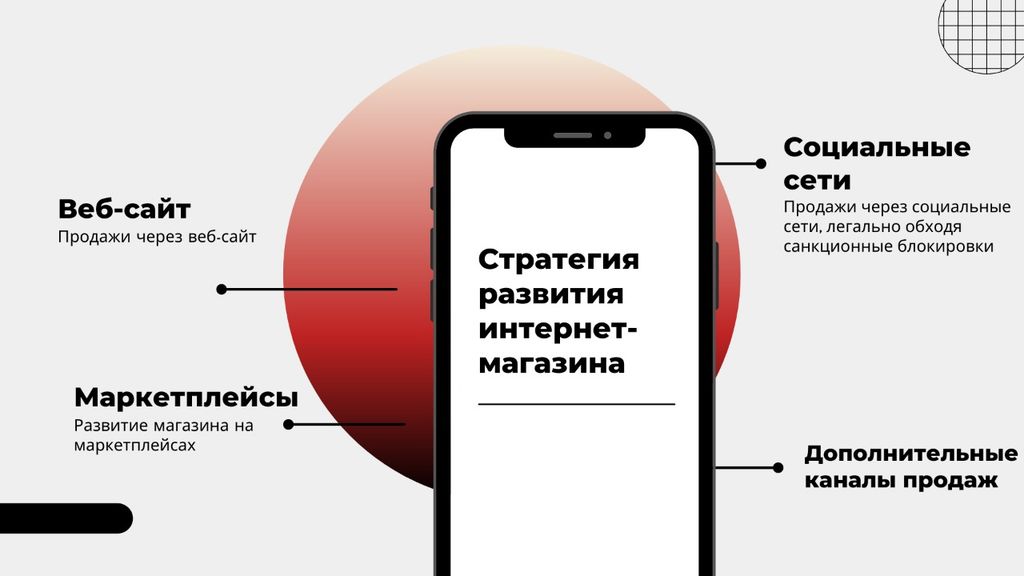 Франшиза WE LIT - интернет-магазин оригинальных кроссовок
