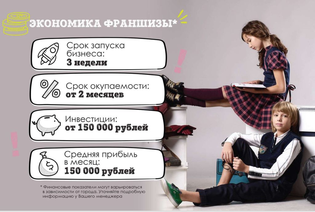 Франшиза Imade - модельно-продюсерское агентство