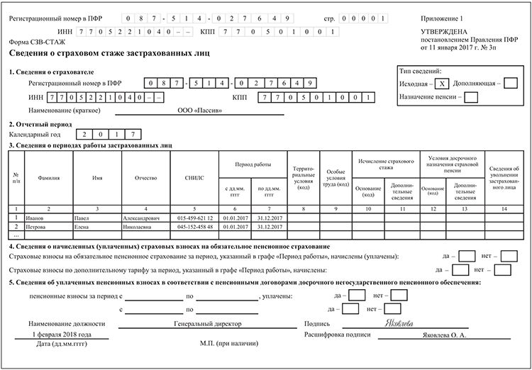 Отчётность ИП в 2019 году. Что, когда и где сдавать?