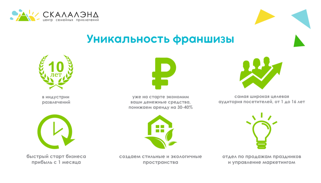 Франшиза Скалалэнд - центр семейных приключений