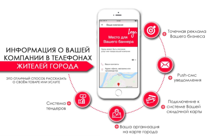 Франшиза Стройкаталог - мобильное приложение