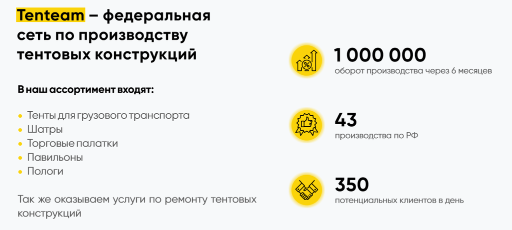 Франшиза TENTEAM - производство изделий из тента