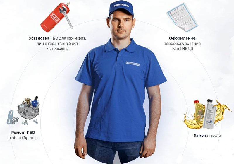 Франшиза ГазИваныч - сервис по установке ГБО