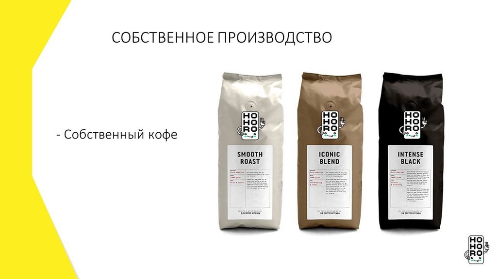 Hohoro Coffee Купить