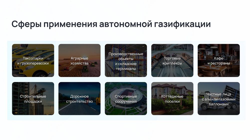 Франшиза Мобильная АГЗС