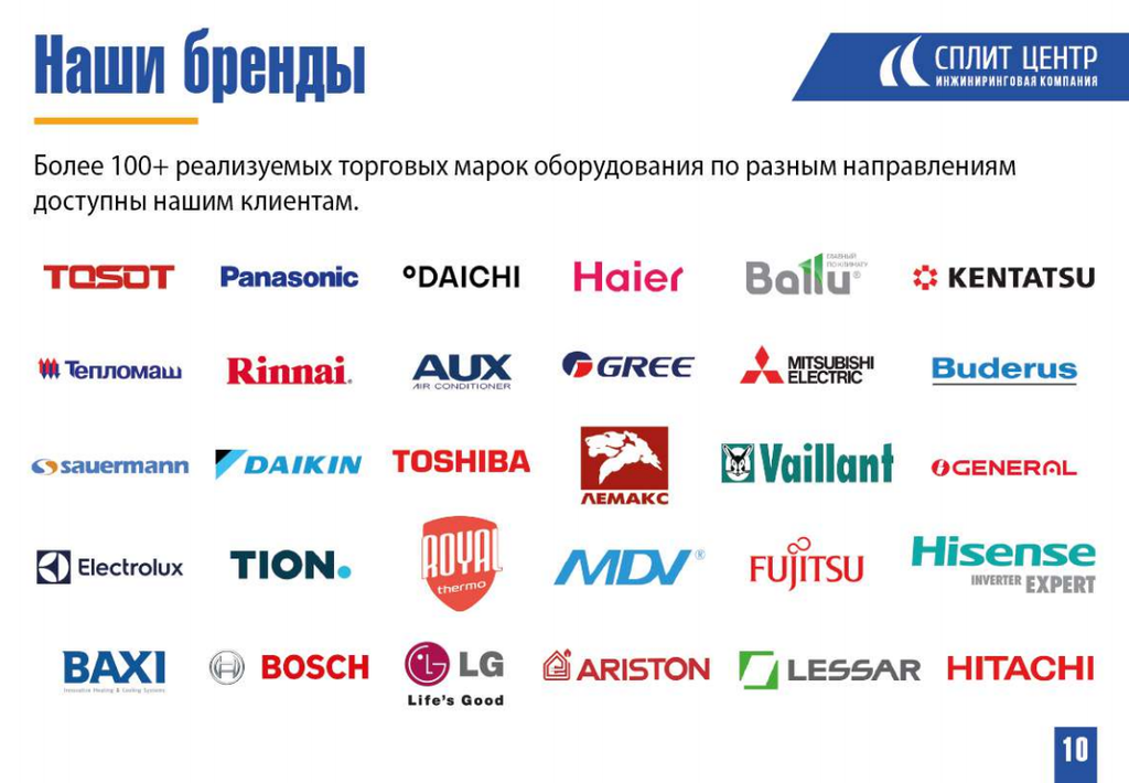 Франшиза Сплит Центр - инженерное и климатическое оборудование: цены ...