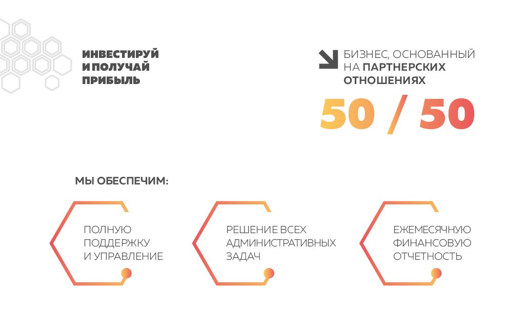 Франшиза ATLAS HONEY - магазин натуральных продуктов в ОАЭ